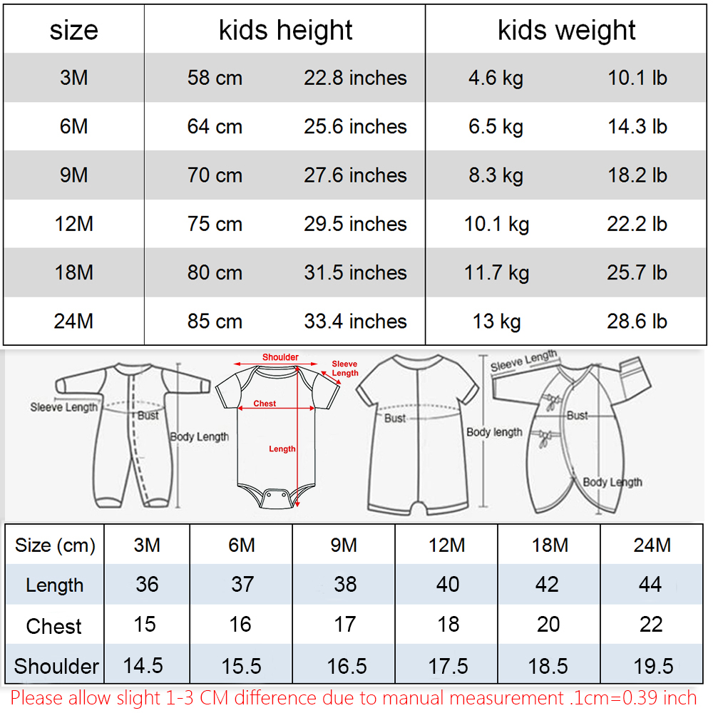Yaz yenidoğan bebek erkek bebe - Baby Clothing Gender Neutral incelemesi ve fiyatı