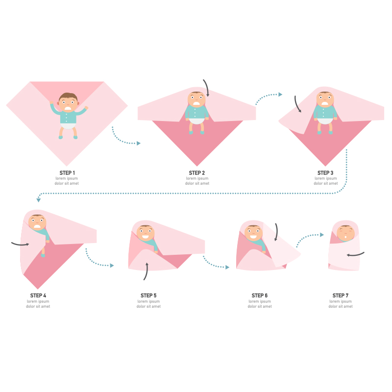 Kangobaby # Yumuşak Hayatım #  - Muslin Swaddle Wrap incelemesi ve fiyatı